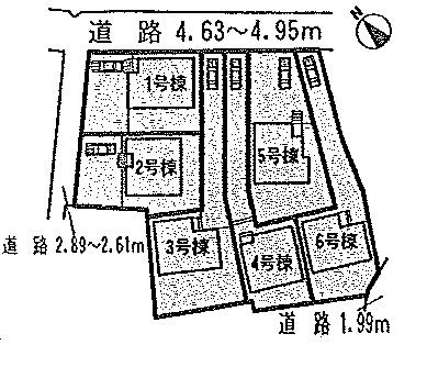 Other. Compartment figure