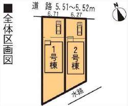 Other. Compartment figure