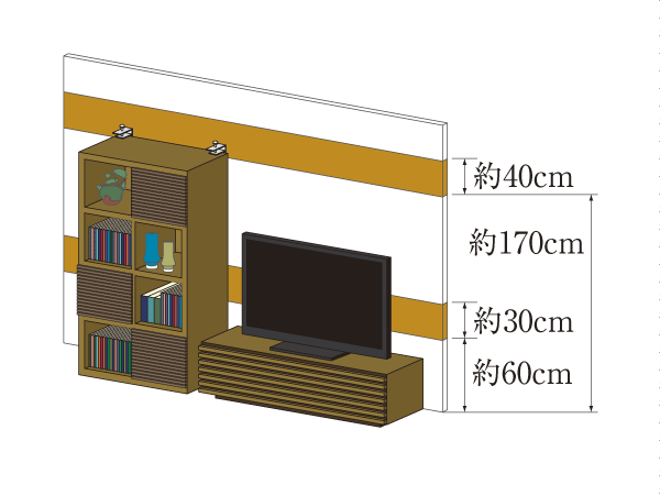 earthquake ・ Disaster-prevention measures.  [Furniture fall prevention measures] In order to prevent a secondary disaster caused by furniture tipping, The dwelling unit of the wall has been installed dedicated foundation for the anti-tip bracket (conceptual diagram)