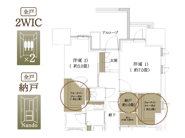 Storage illustration (D type part) ※ WIC = walk-in closet