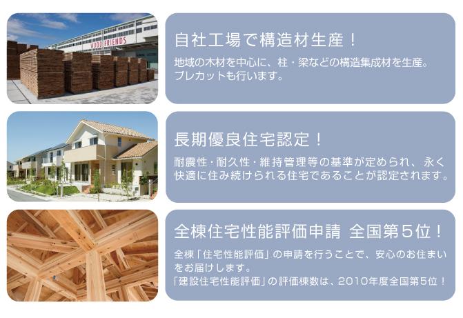 Construction ・ Construction method ・ specification.  ■ WOODFRIENDS ■ Construction material production in our factory! Long-term quality housing certification! All building housing performance evaluation application National # 5! 