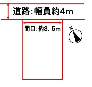 Compartment figure. Land price 13.5 million yen, Land area 160 sq m