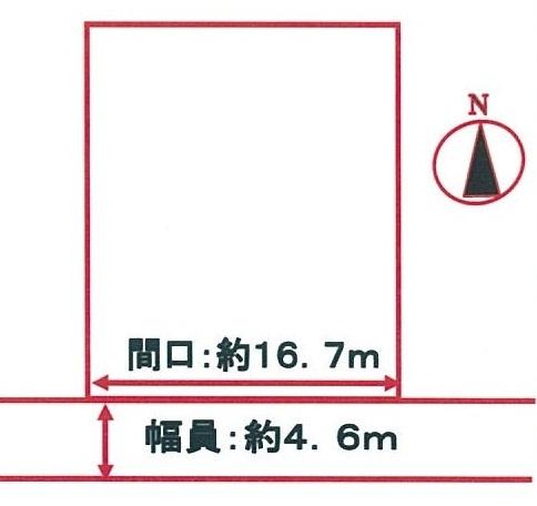 Compartment figure. Land price 10.8 million yen, Land area 323 sq m