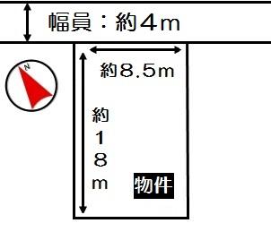 Compartment figure. Land price 13.5 million yen, Land area 160 sq m
