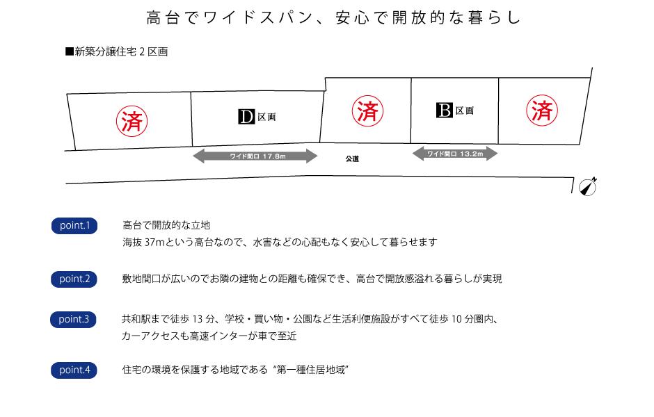 The entire compartment Figure