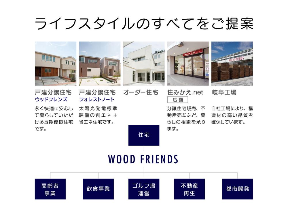 Other. Wood Friends Company