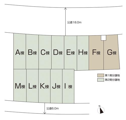The entire compartment Figure