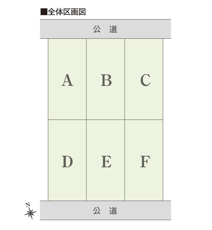 The entire compartment Figure