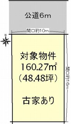 Compartment figure