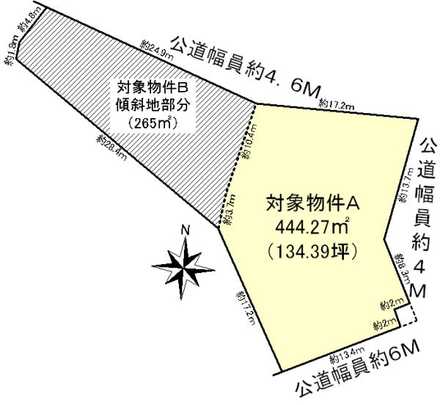 Compartment figure