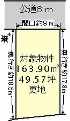 Compartment figure