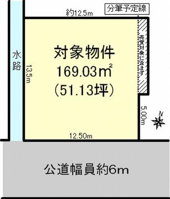 Compartment figure