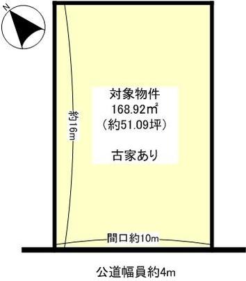 Compartment figure