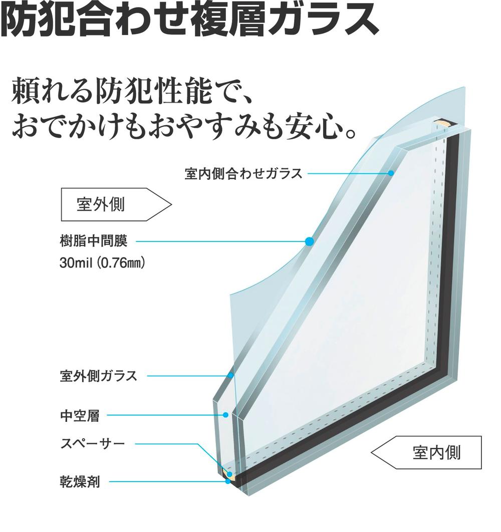 Security equipment. Adopted a crime prevention laminated double-glazing to prevent intrusion from a suspicious person in the window. 