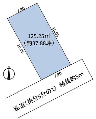 Compartment figure