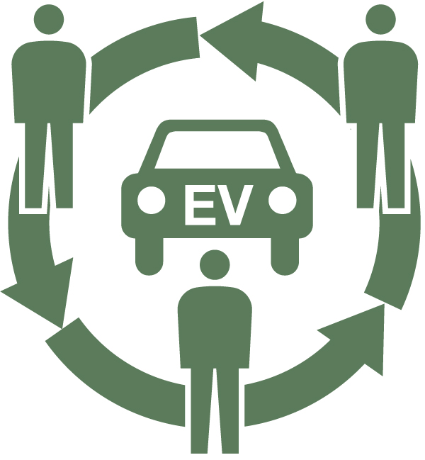 Variety of services.  [EV car sharing] Introducing a "car-sharing" for shared use of the electric car in the member that has been registered. Environmentally friendly, Economical system
