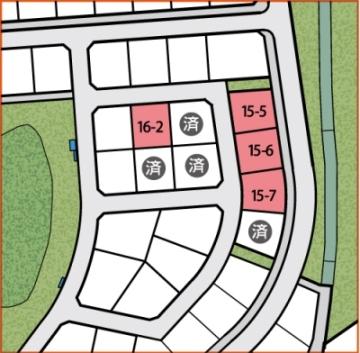 Compartment figure. Land prices -