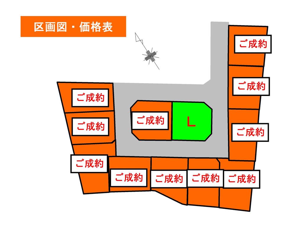 The entire compartment Figure. Property compartment Figure