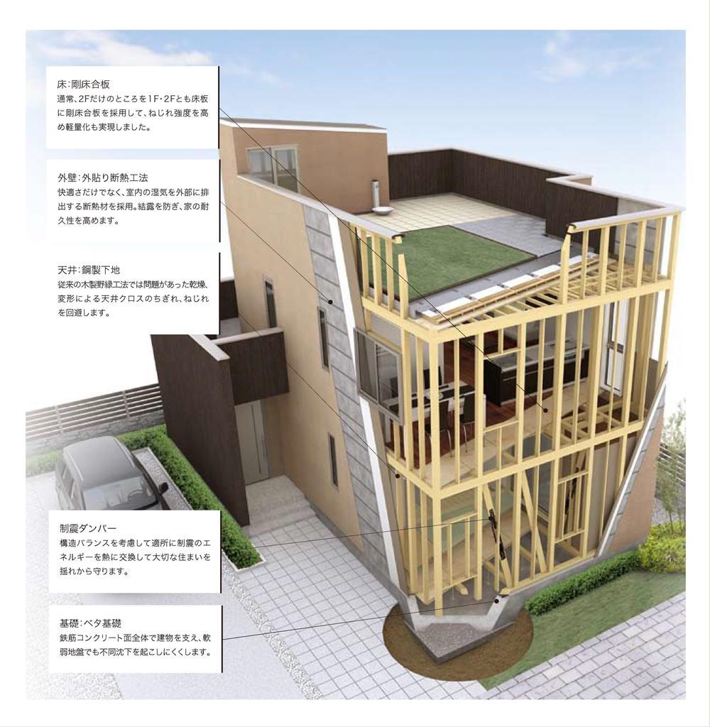 Construction ・ Construction method ・ specification. Outside paste insulation ・ Paint wall ・ Seismic grade 3 equivalent. Adopted combines the peace of mind and comfort structure