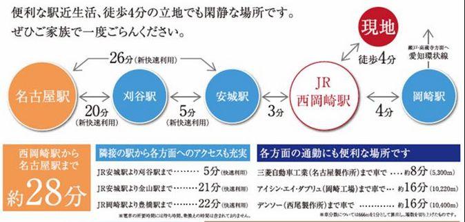 Rich commuting is convenient to Nagoya. 