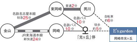 route map. It is also a smooth transfer to the Nagoya district! 