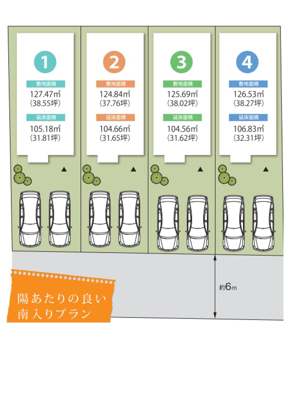 Other. Compartment figure