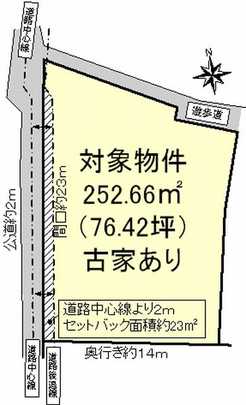 Compartment figure
