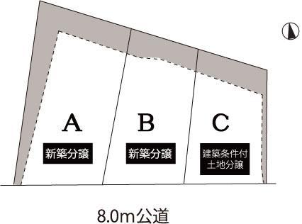 The entire compartment Figure. The entire compartment Figure A ・ B compartment New construction sale C compartment Land sale with building conditions