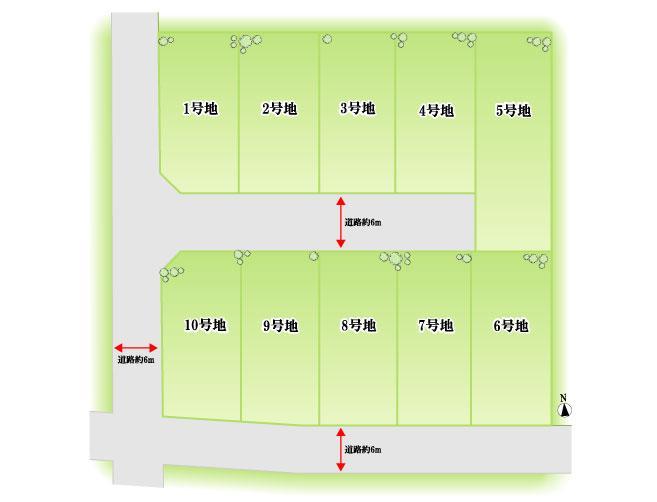 The entire compartment Figure