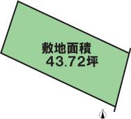 Compartment figure. Land price 14.2 million yen, Land area 144.53 sq m