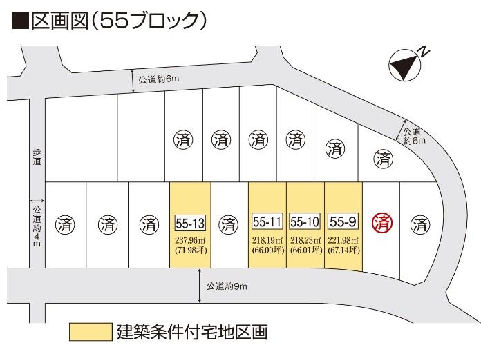 Compartment figure. Land prices -