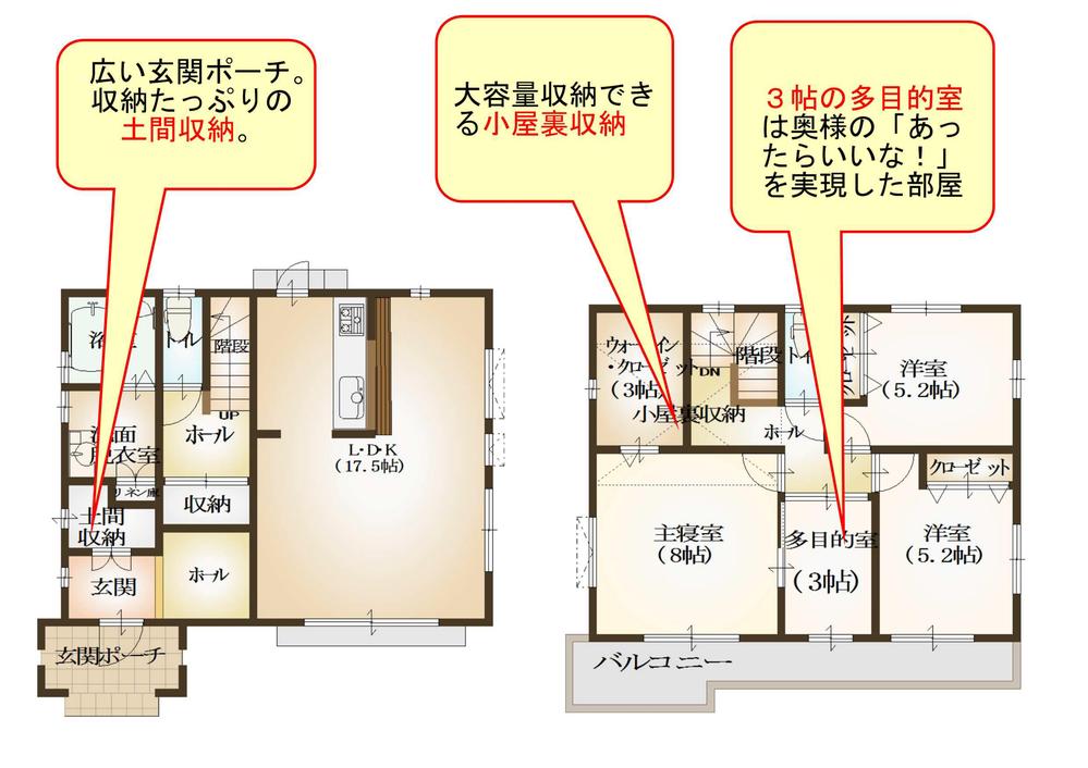 Rendering (introspection). Wife must-see housework flow line