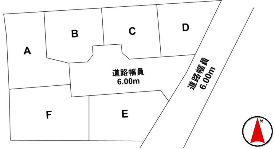 The entire compartment Figure. Each partition layout