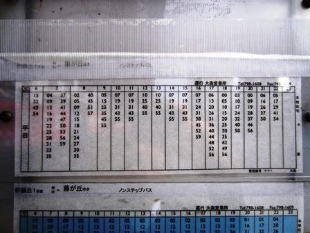 Other. Morning 7 o'clock is 20 lines