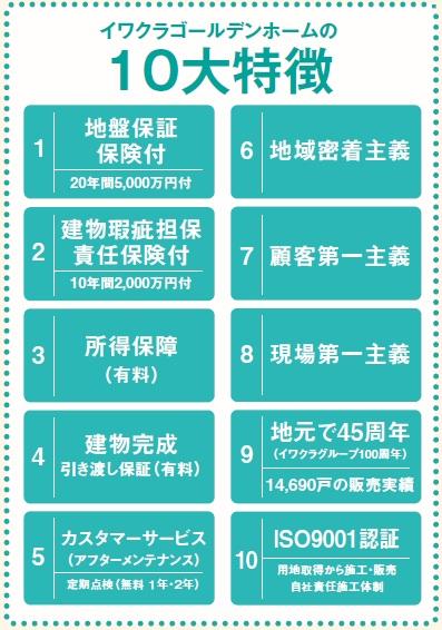 Construction ・ Construction method ・ specification. Iwakura Golden Home