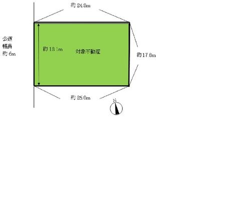 Compartment figure