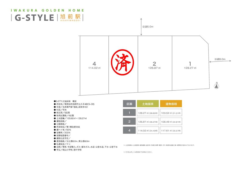 The entire compartment Figure. December 5, the current