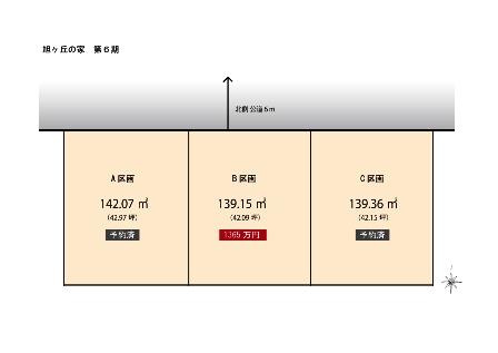 Other. Compartment figure