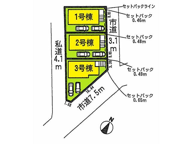 Other. The entire compartment Figure