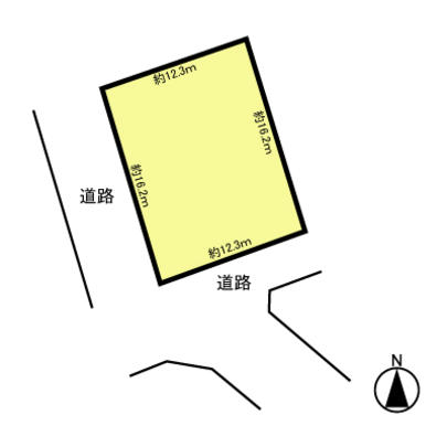 Compartment figure. Floor plan