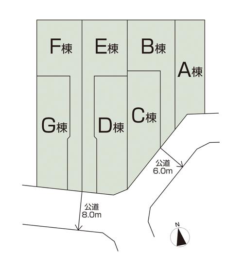 The entire compartment Figure. Compartment figure