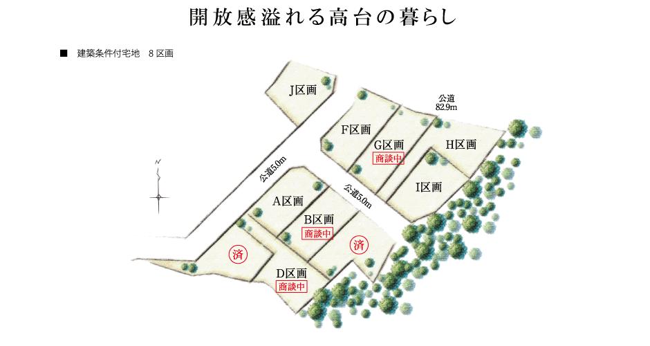 The entire compartment Figure. All 9 compartment