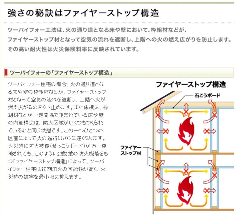 Construction ・ Construction method ・ specification