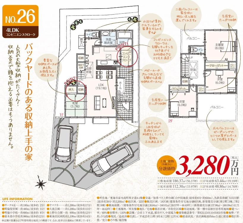 Other. No.26 The concept eliminates the need to carry a heavy shopping bag because it contained lead to a "storage good at home with back yard" kitchen. 