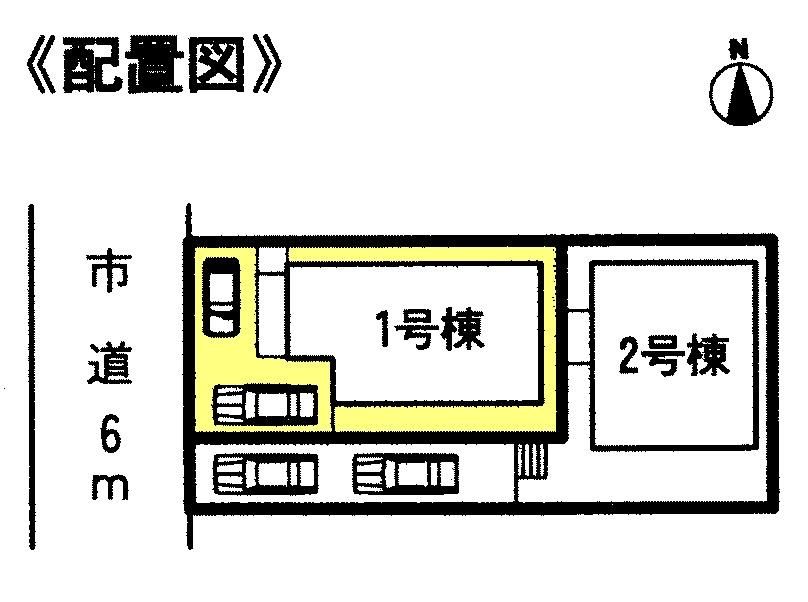 The entire compartment Figure. Compartment Figure Two possible parking! !