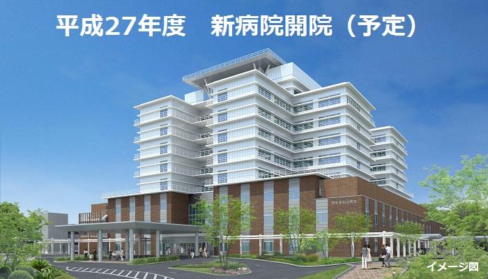 Hospital. West Chita 2810m to the General Hospital (2015 scheduled to open)