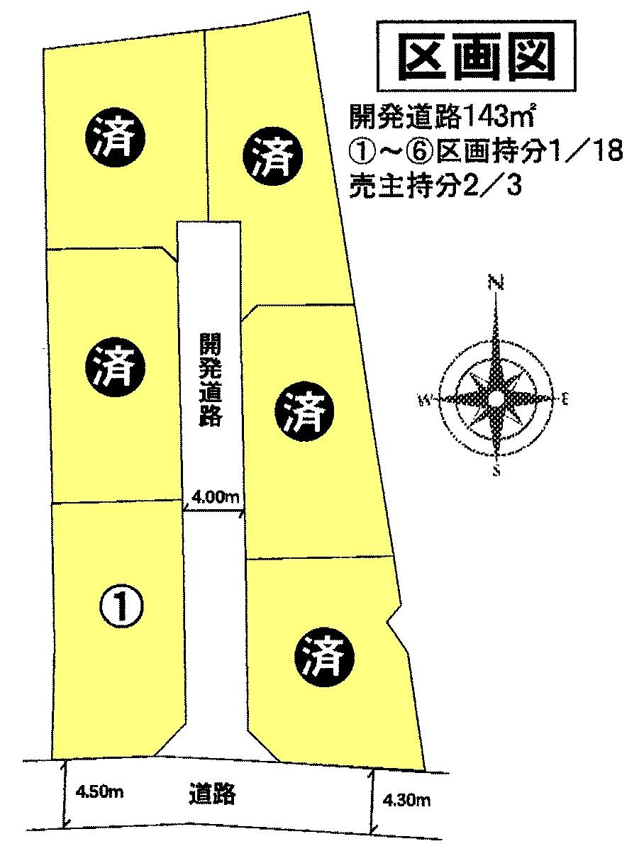 The entire compartment Figure. Compartment Figure Good per sun on south road