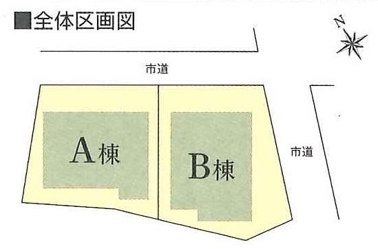 The entire compartment Figure