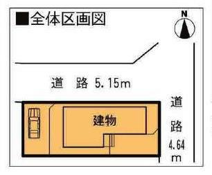 Other. The entire compartment Figure