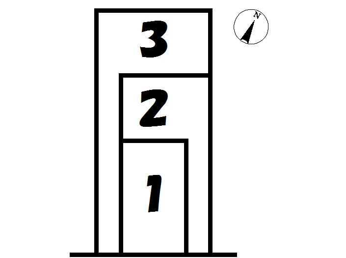 The entire compartment Figure